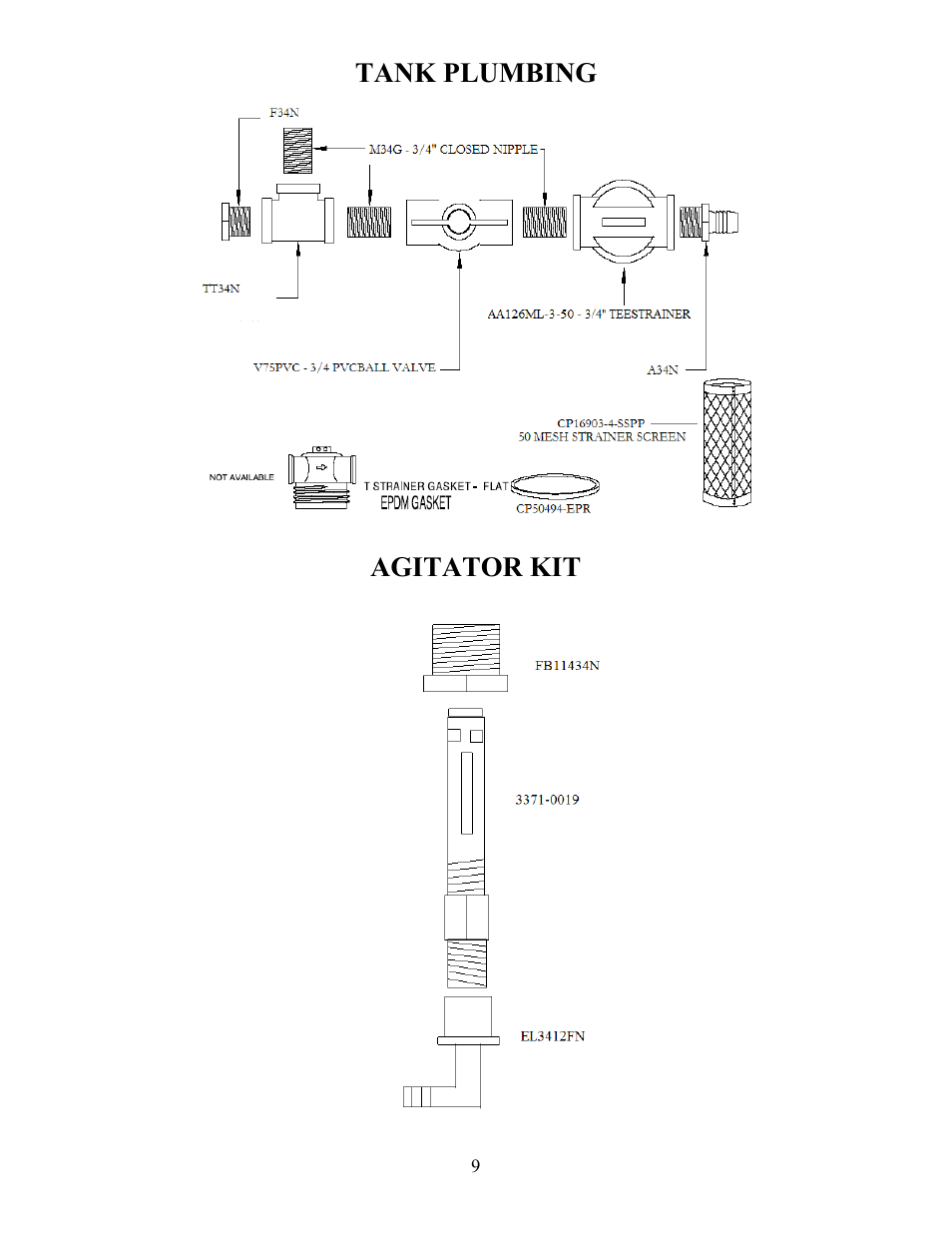 Ag Spray Equipment RM110-200 User Manual | Page 9 / 13
