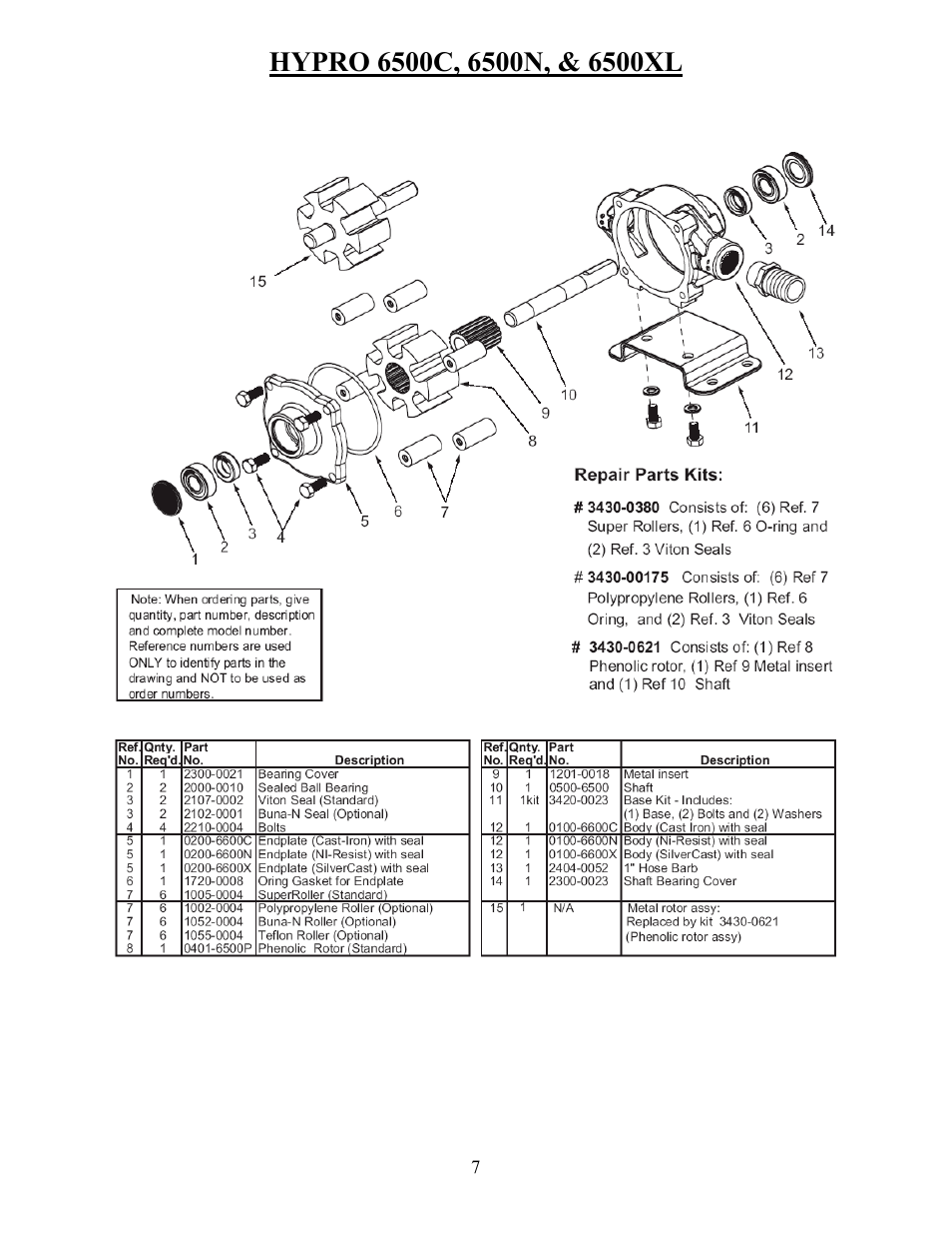 Ag Spray Equipment RM55 User Manual | Page 7 / 11