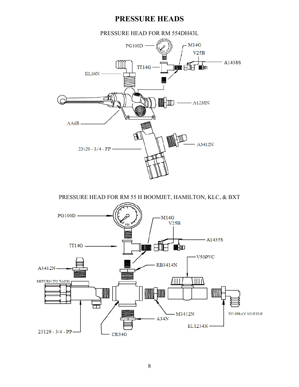 Pressure heads | Ag Spray Equipment RM55 User Manual | Page 8 / 11