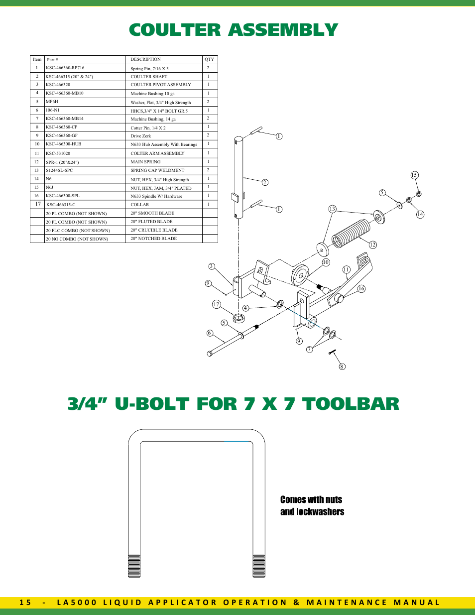 Coulter assembly 3/4” u-bolt for 7 x 7 toolbar | Ag Spray Equipment LA5000 Liquid Applicator User Manual | Page 16 / 20