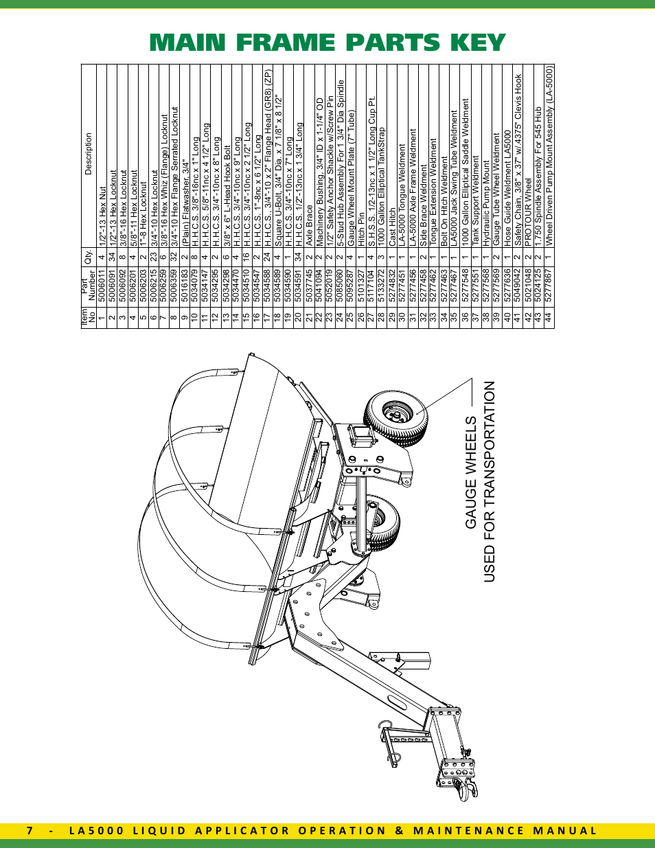 Main frame parts key, Gauge wheels used for transpor ta tion | Ag Spray Equipment LA5000 Liquid Applicator User Manual | Page 8 / 20