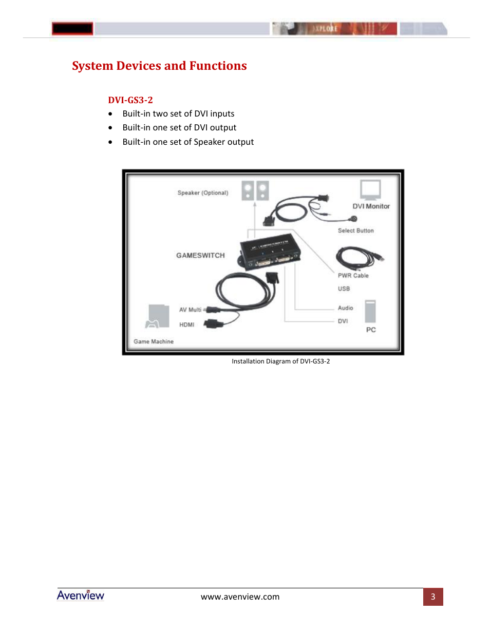 System devices and functions, Dvi-gs3-2 | Avenview DVI-GS3 Series User Manual | Page 3 / 6