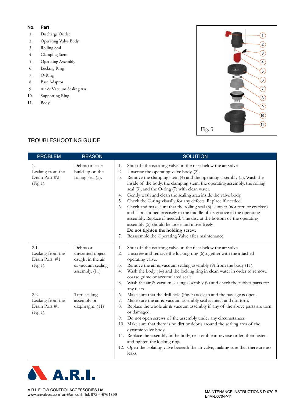 Fig. 3 | A.R.I. D-070-P EN User Manual | Page 3 / 3
