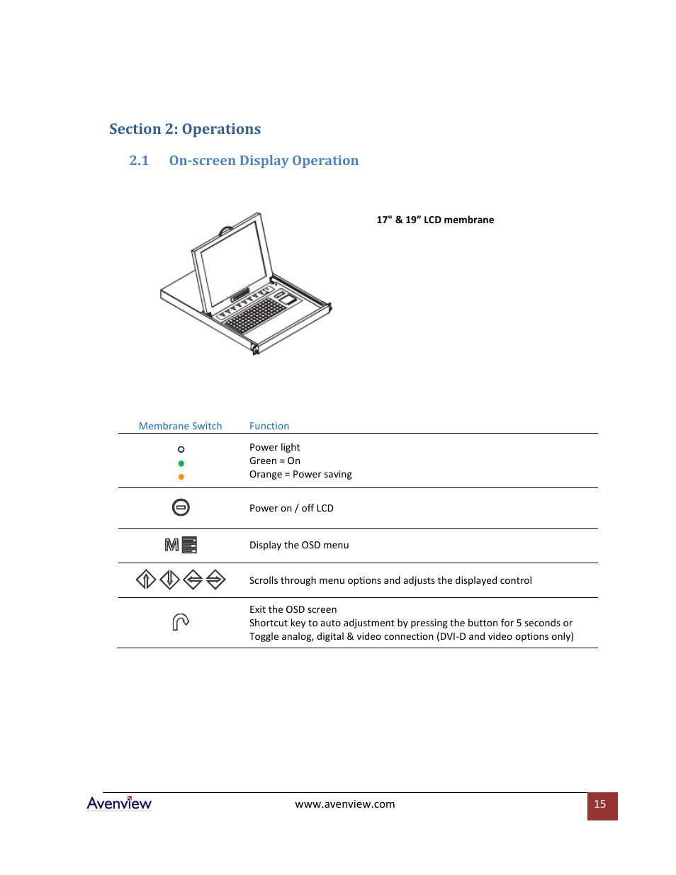 Section 2: operations, On-screen display operation | Avenview Rackmount Keyboard Drawer RSUN-N17 User Manual | Page 15 / 23