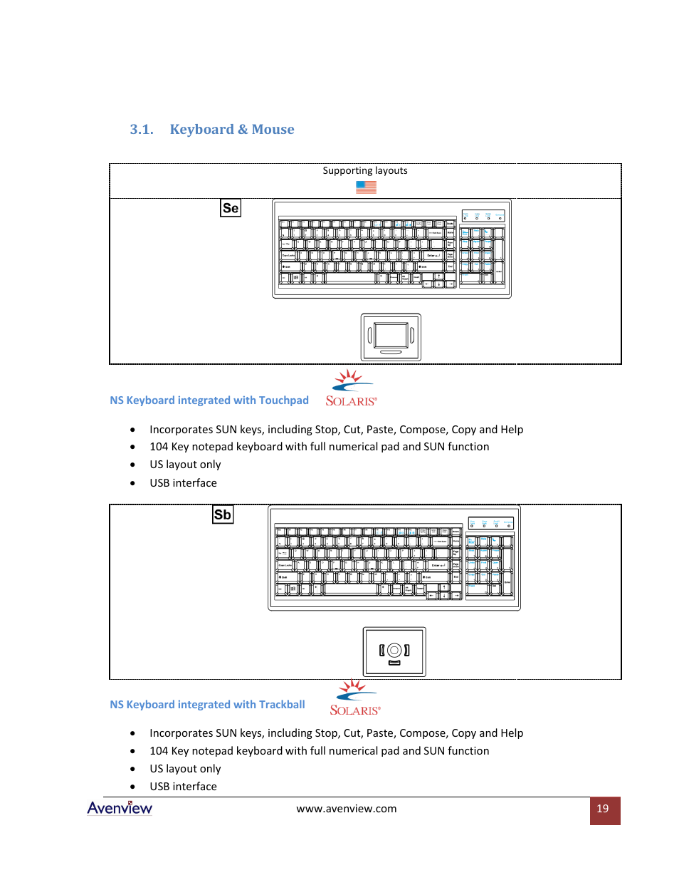 Keyboard & mouse | Avenview Rackmount Keyboard Drawer RSUN-N17 User Manual | Page 19 / 23