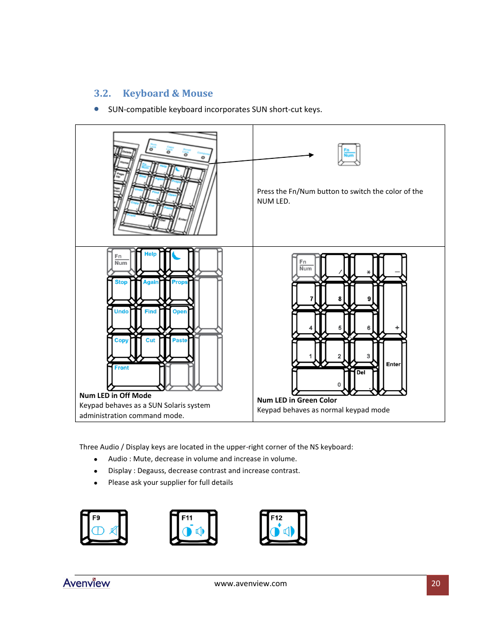 Keyboard & mouse | Avenview Rackmount Keyboard Drawer RSUN-N17 User Manual | Page 20 / 23