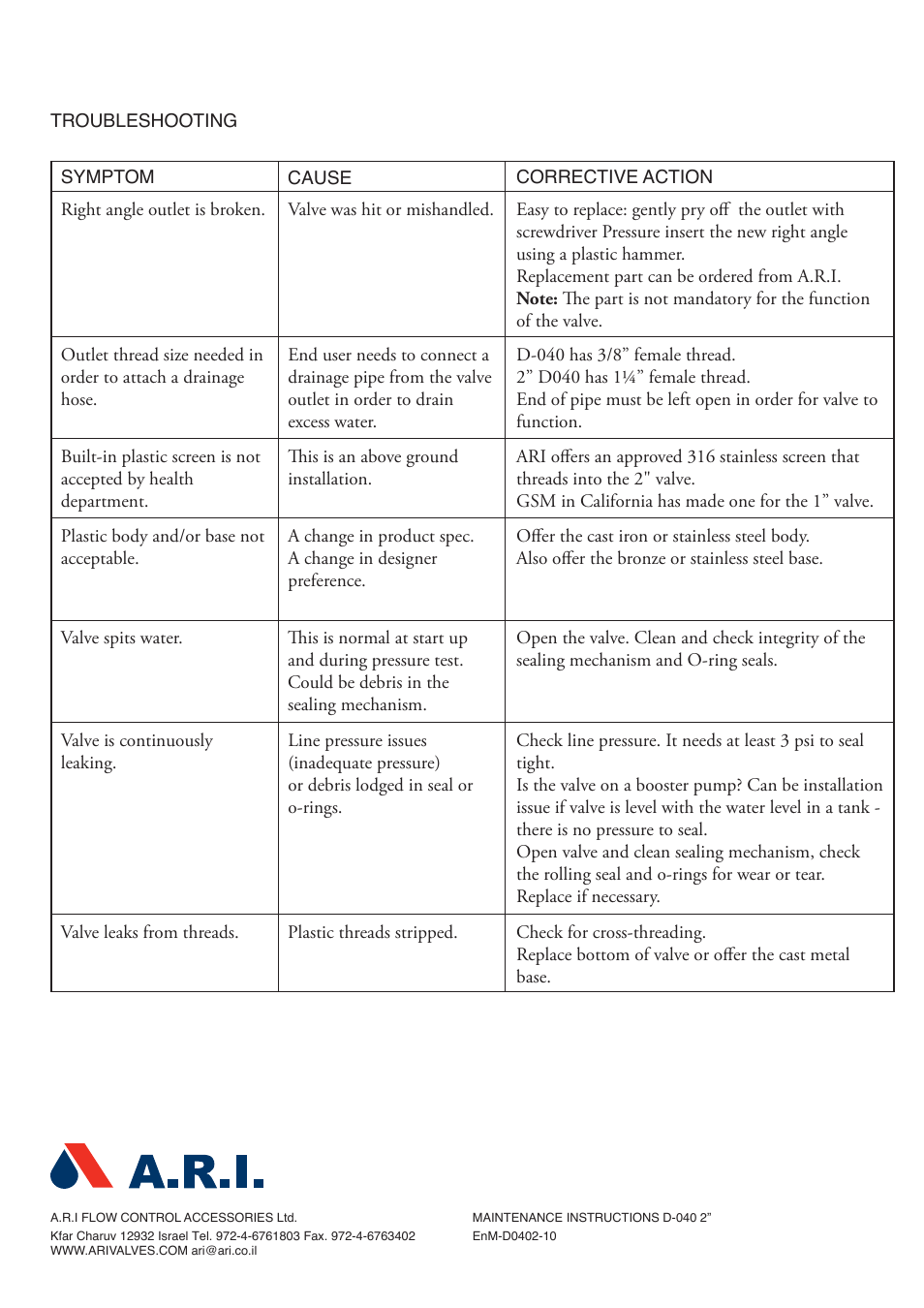 A.R.I. D040LP EN User Manual | Page 2 / 2