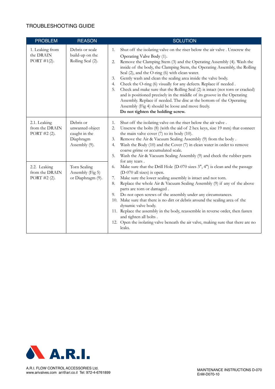 A.R.I. D-070 EN User Manual | Page 3 / 3