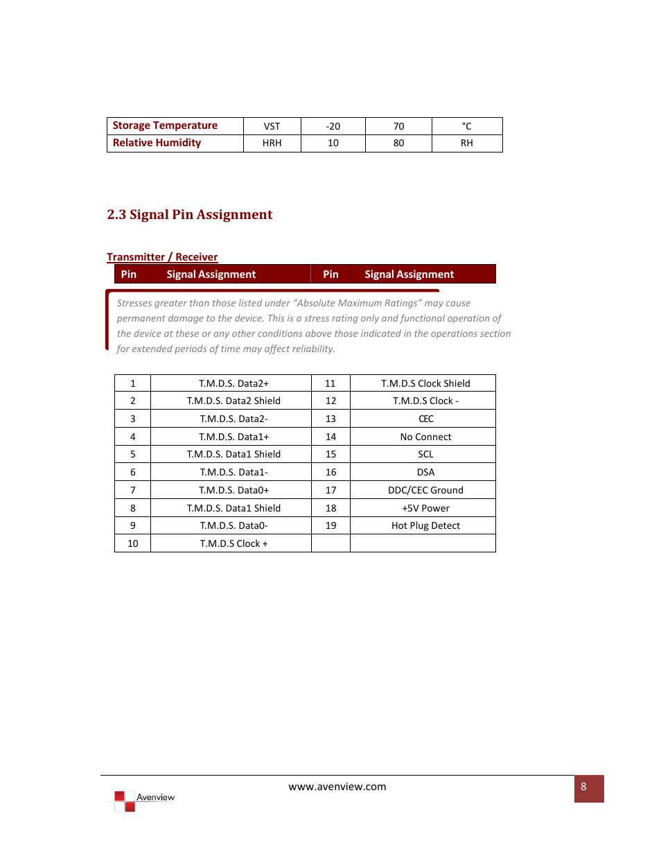 3 signal pin assignment | Avenview FO-HDM-1000M-EMI User Manual | Page 8 / 10