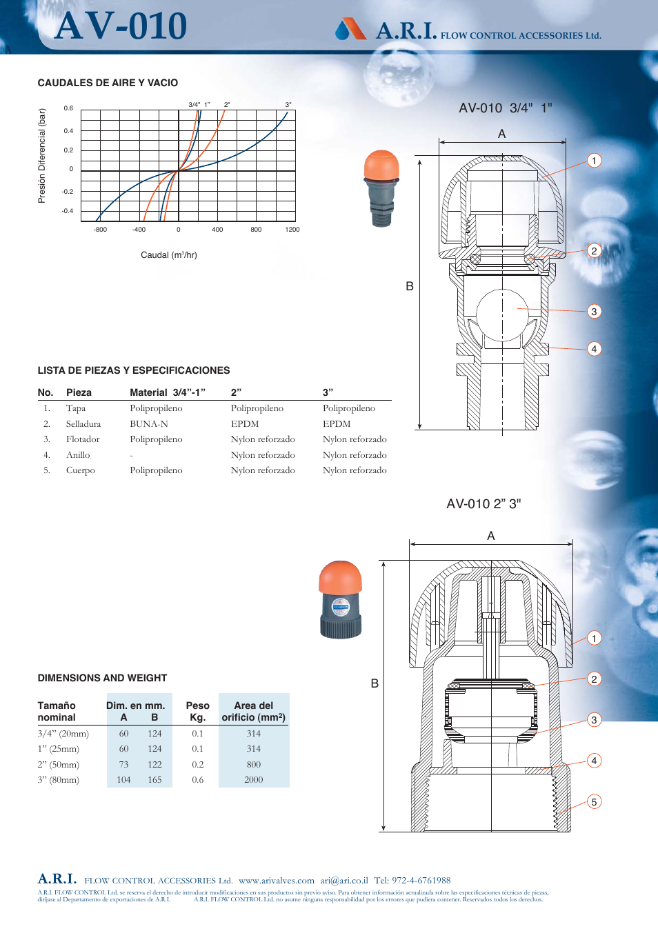 Av-010, A.r.i | A.R.I. AV-010 ES User Manual | Page 2 / 2