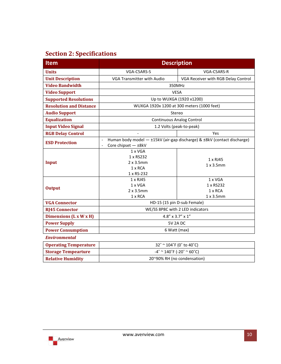 Section 2: specifications | Avenview FAIL-SAFE VR 2000 User Manual | Page 10 / 12
