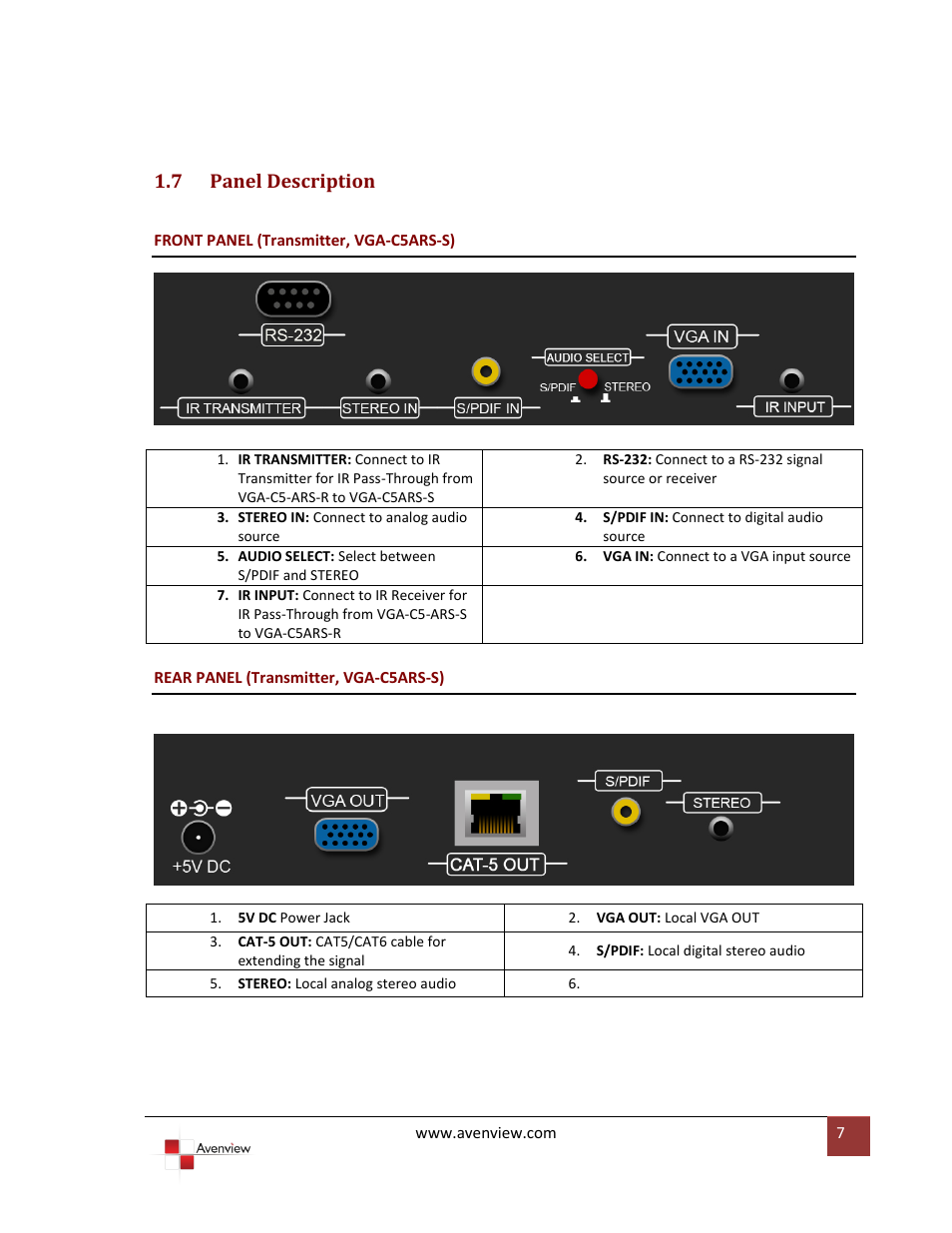 7 panel description, Panel description | Avenview FAIL-SAFE VR 2000 User Manual | Page 7 / 12