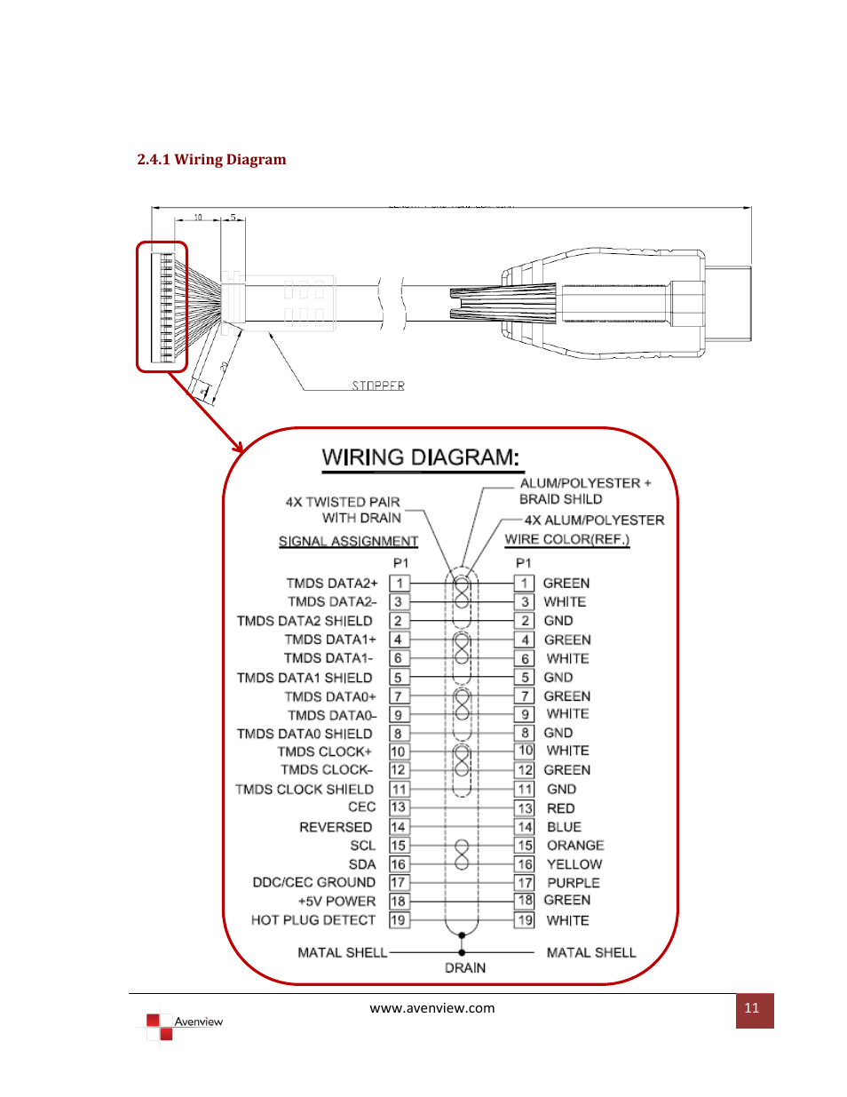 1 wiring diagram | Avenview FO-HDM-XX-MM User Manual | Page 11 / 12