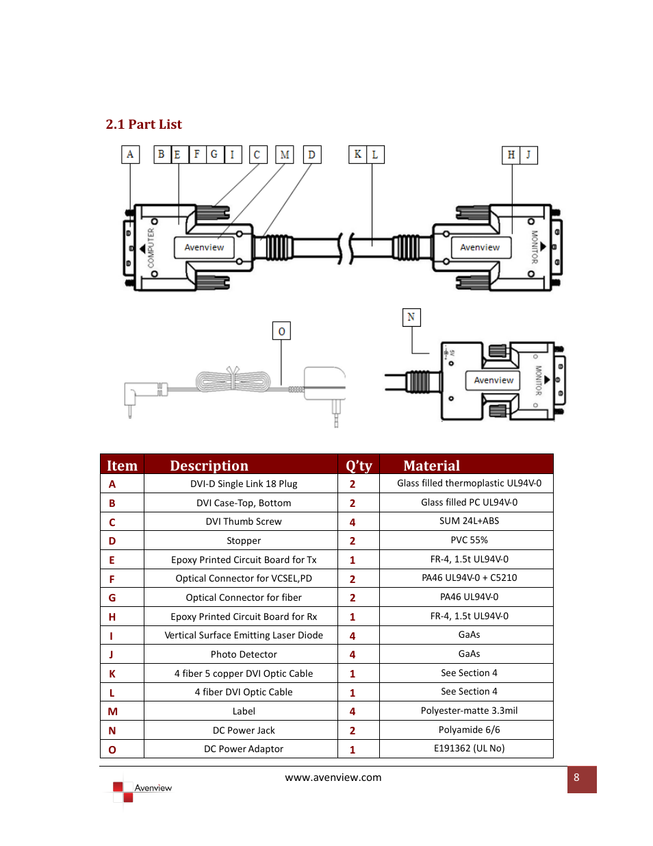 1 part list, Item description q’ty material | Avenview FO-HDM-XX-MM User Manual | Page 8 / 12