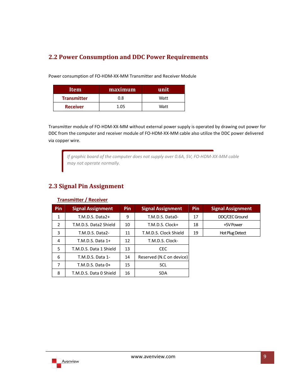 2 power consumption and ddc power requirements, 3 signal pin assignment | Avenview FO-HDM-XX-MM User Manual | Page 9 / 12