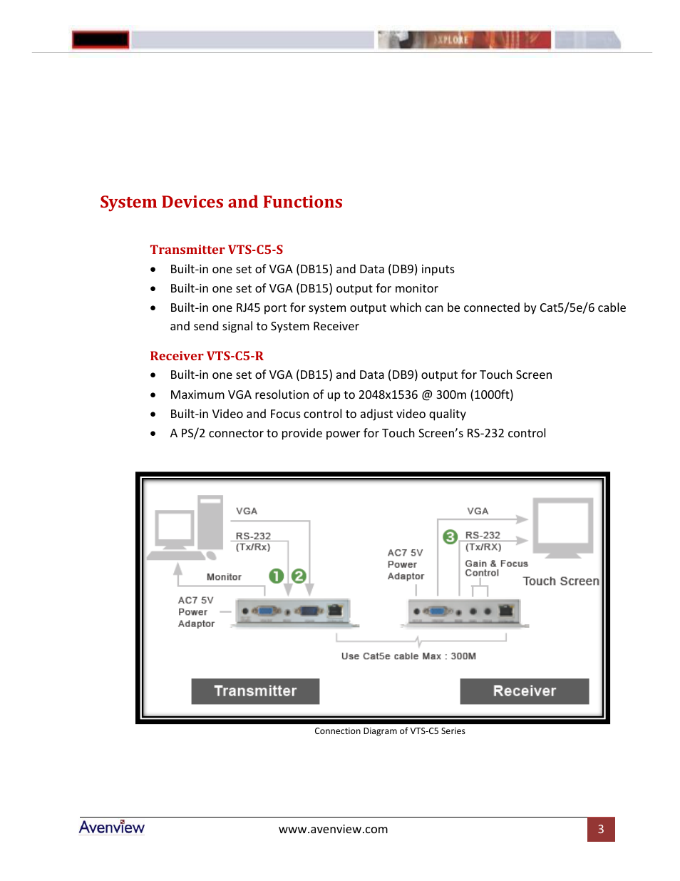 System devices and functions | Avenview VTS-C5-R User Manual | Page 3 / 6