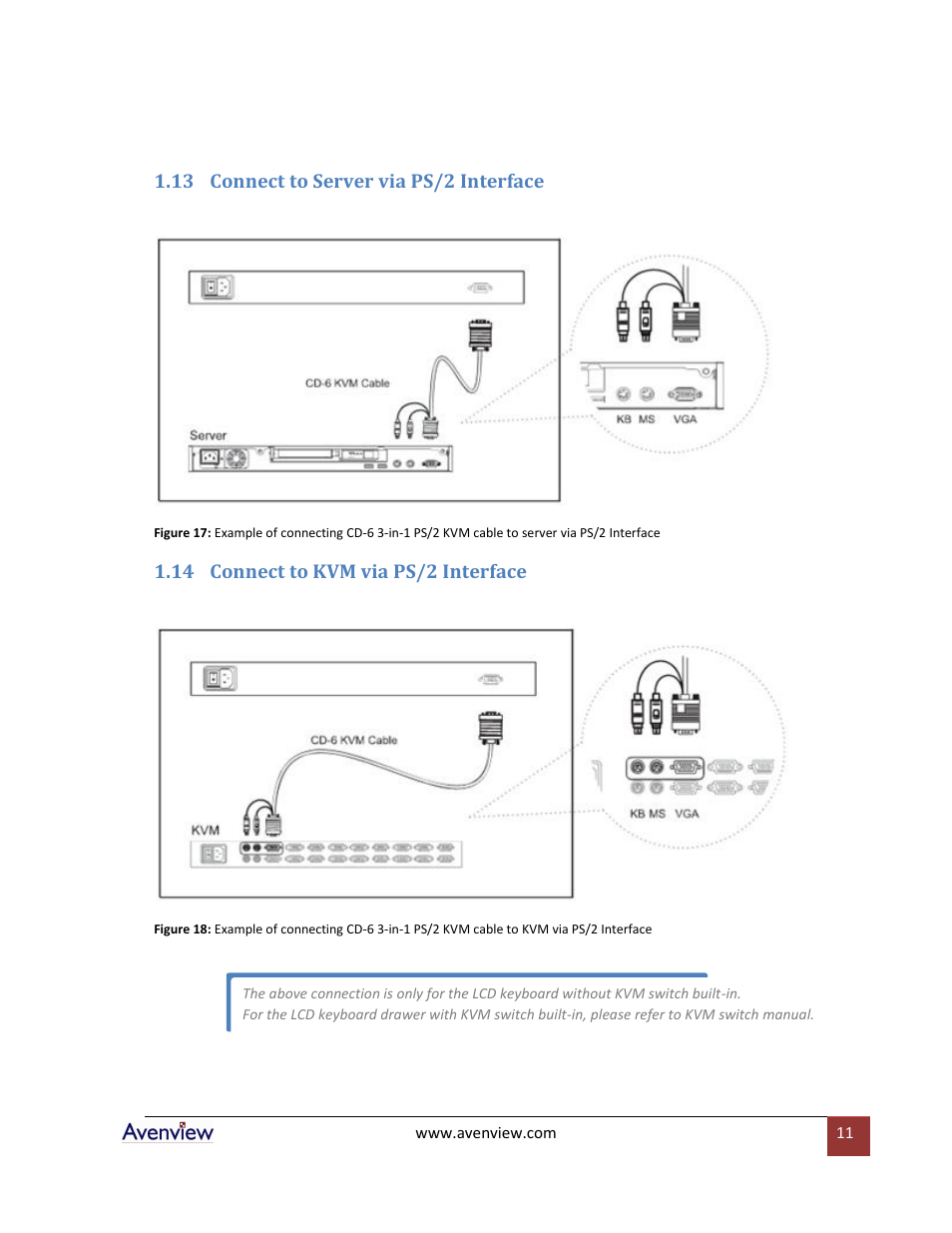 Connect to server via ps/2 interface, Connect to kvm via ps/2 interface | Avenview RKVM-17-Mouse User Manual | Page 11 / 21