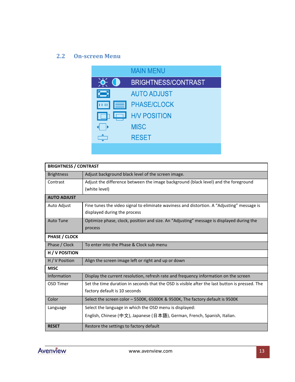 On-screen menu, 2 on-screen menu | Avenview RKVM-17-Mouse User Manual | Page 13 / 21