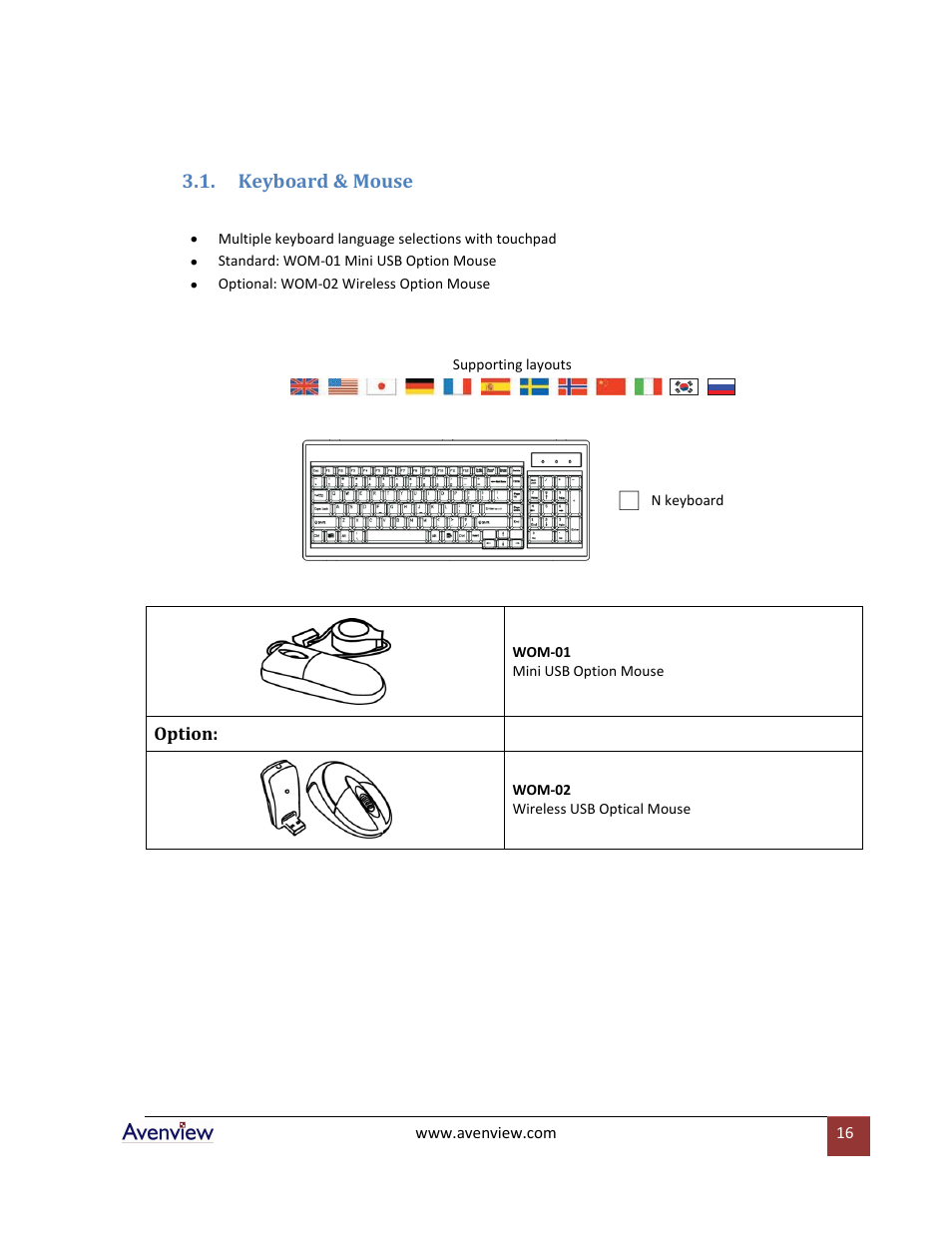 Keyboard & mouse | Avenview RKVM-17-Mouse User Manual | Page 16 / 21