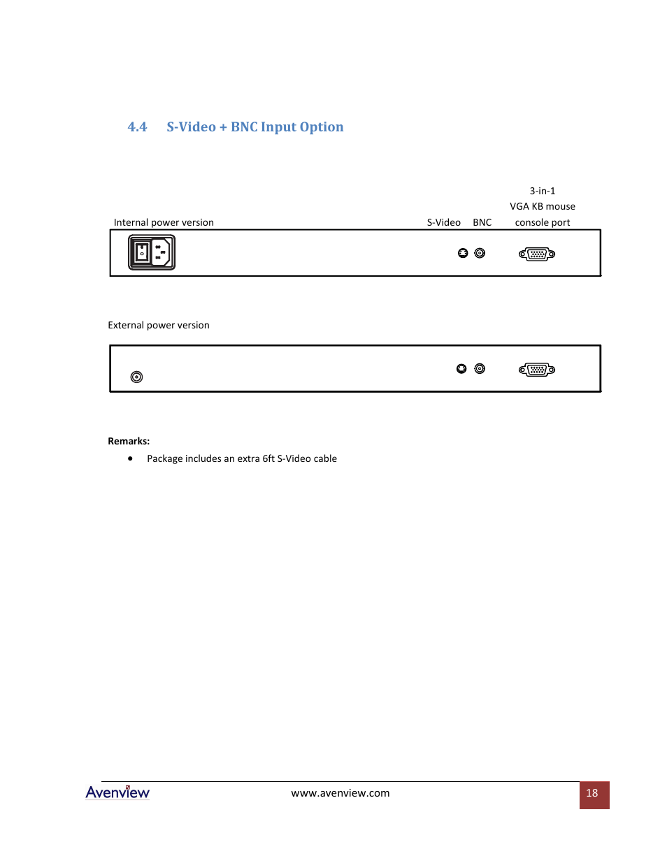 S-video + bnc input option | Avenview RKVM-17-Mouse User Manual | Page 18 / 21