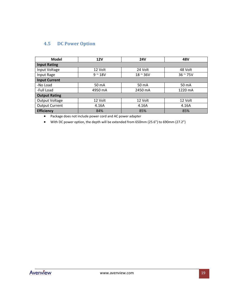 Dc power option | Avenview RKVM-17-Mouse User Manual | Page 19 / 21