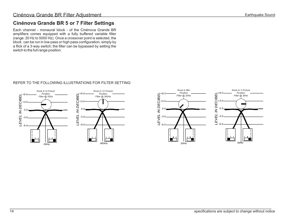 EarthQuake Cinenova 7 User Manual | Page 14 / 20