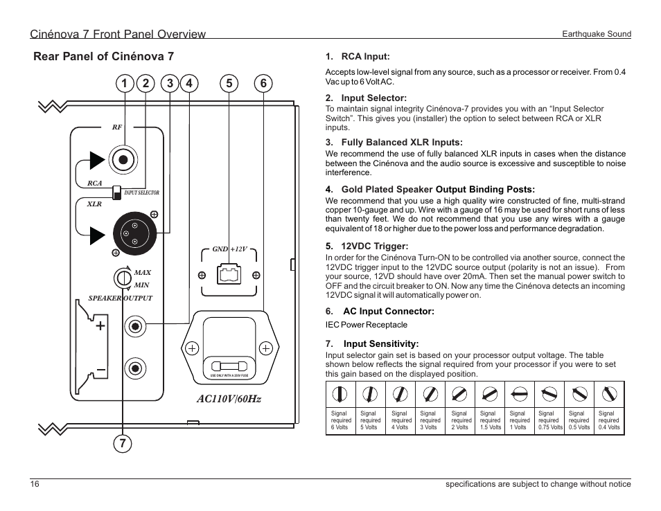 Cinénova 7 front panel overview, Rear panel of cinénova 7 | EarthQuake Cinenova 7 User Manual | Page 16 / 20