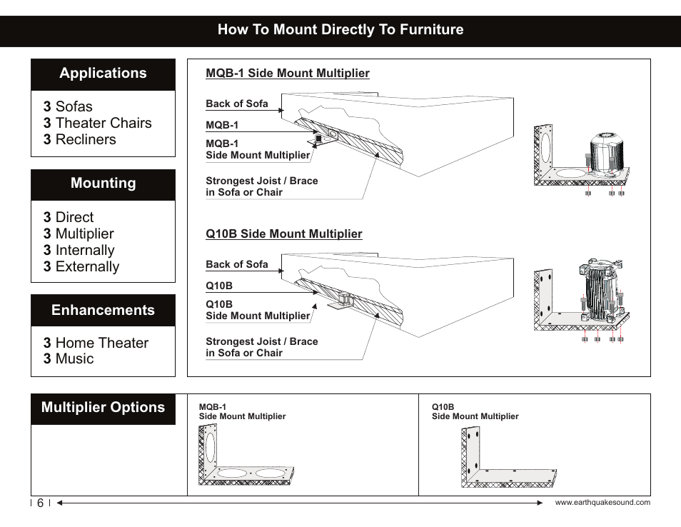 EarthQuake MQB-1 MiniQuake User Manual | Page 6 / 12