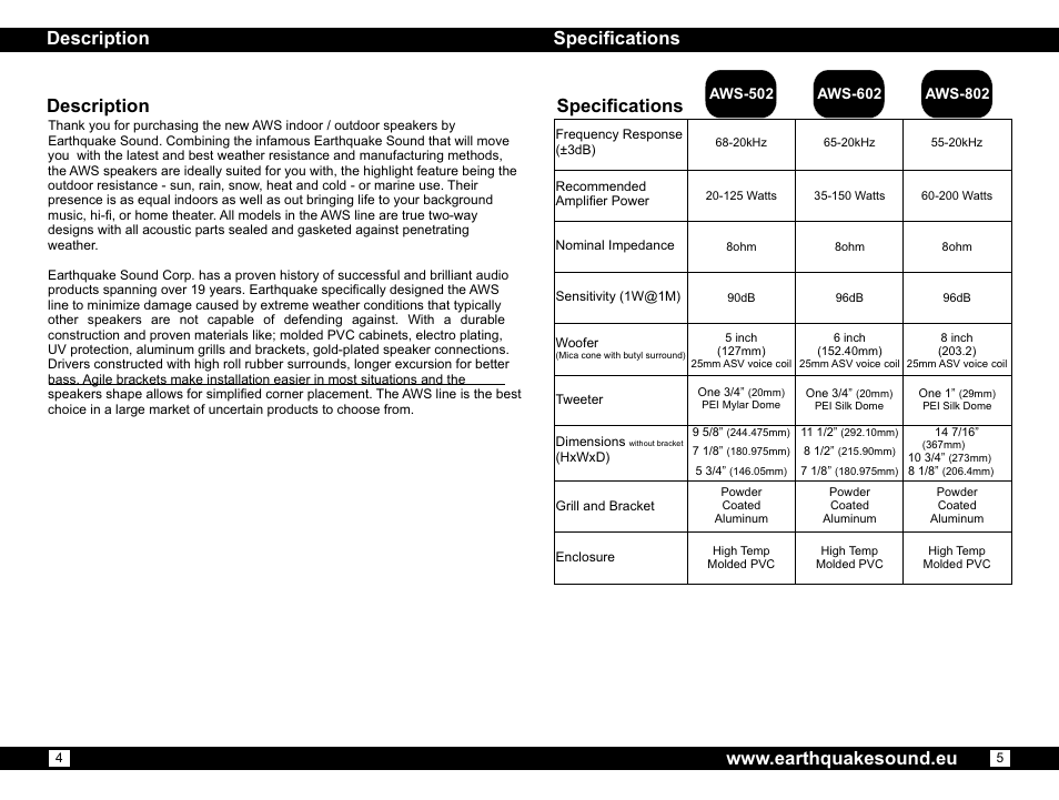 Description, Speciﬁcations | EarthQuake AWS-802 User Manual | Page 3 / 6