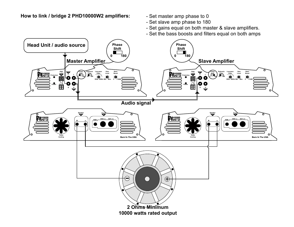 EarthQuake PH-10000W-D1 User Manual | 1 page