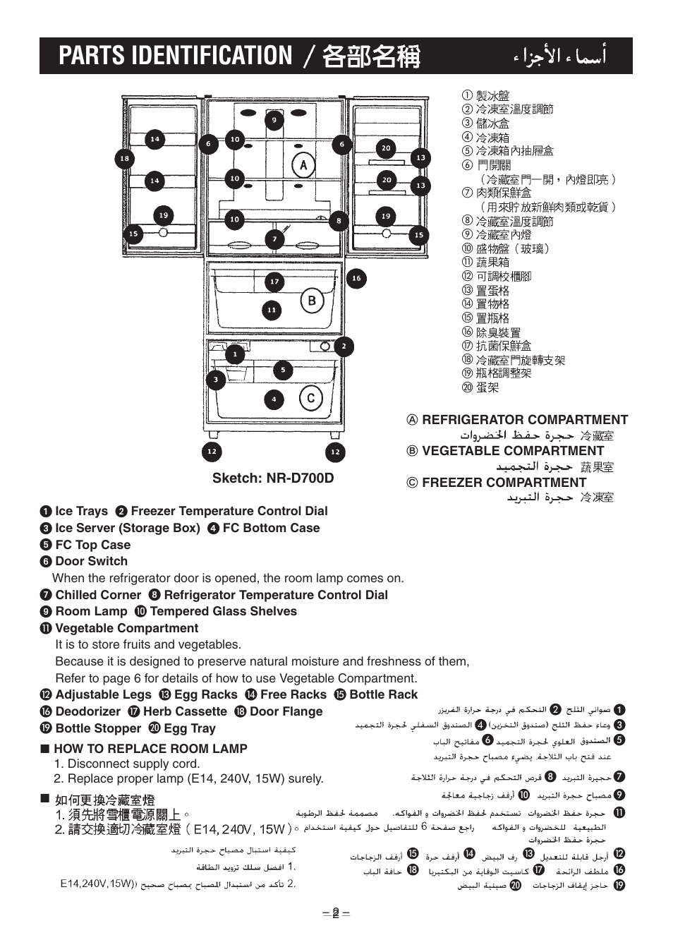 Parts identification | Panasonic NR-D700 User Manual | Page 2 / 16