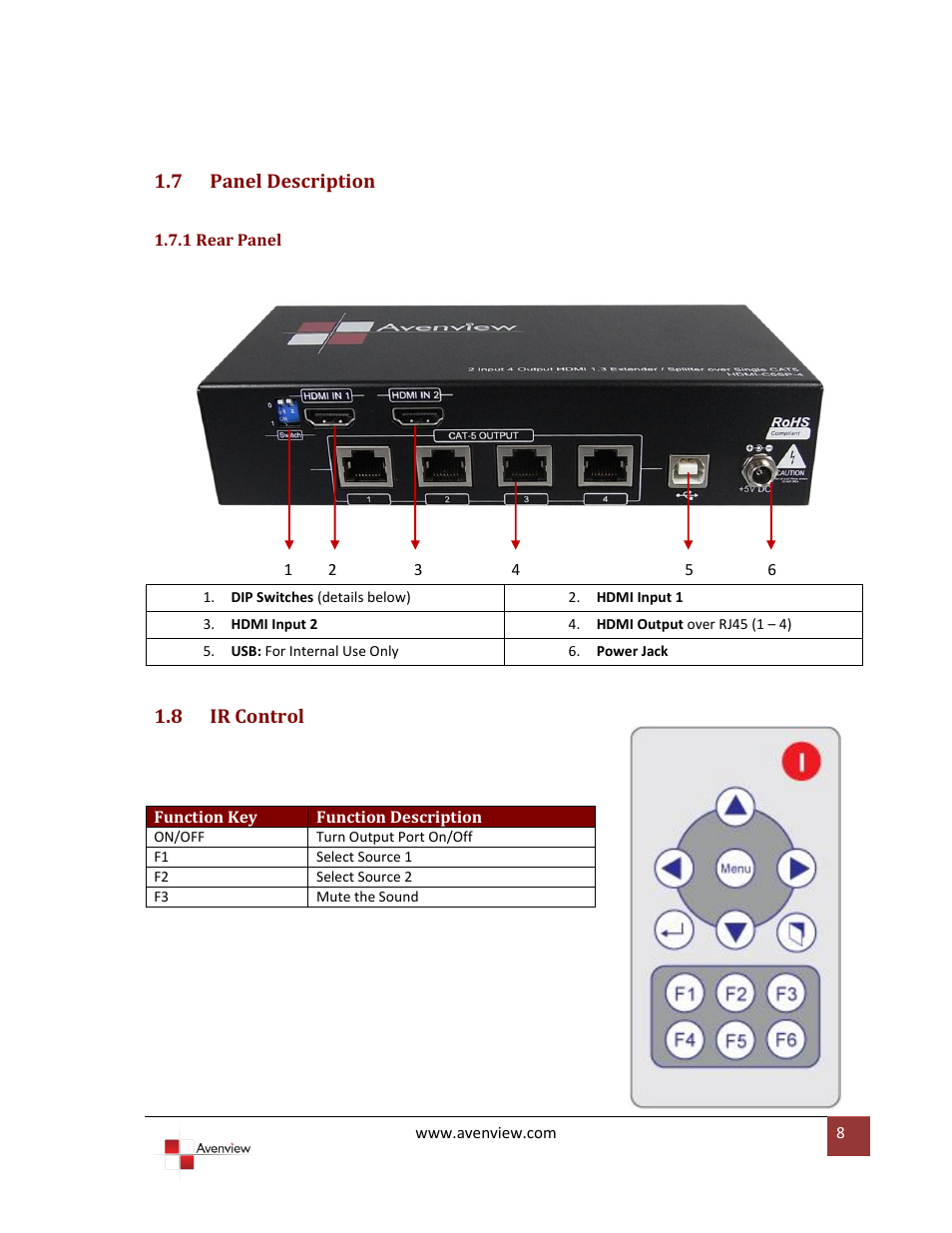 7 panel description, 1 rear panel, 8 ir control | Panel description, Ir control | Avenview HDMI-C5SP-4 User Manual | Page 8 / 13