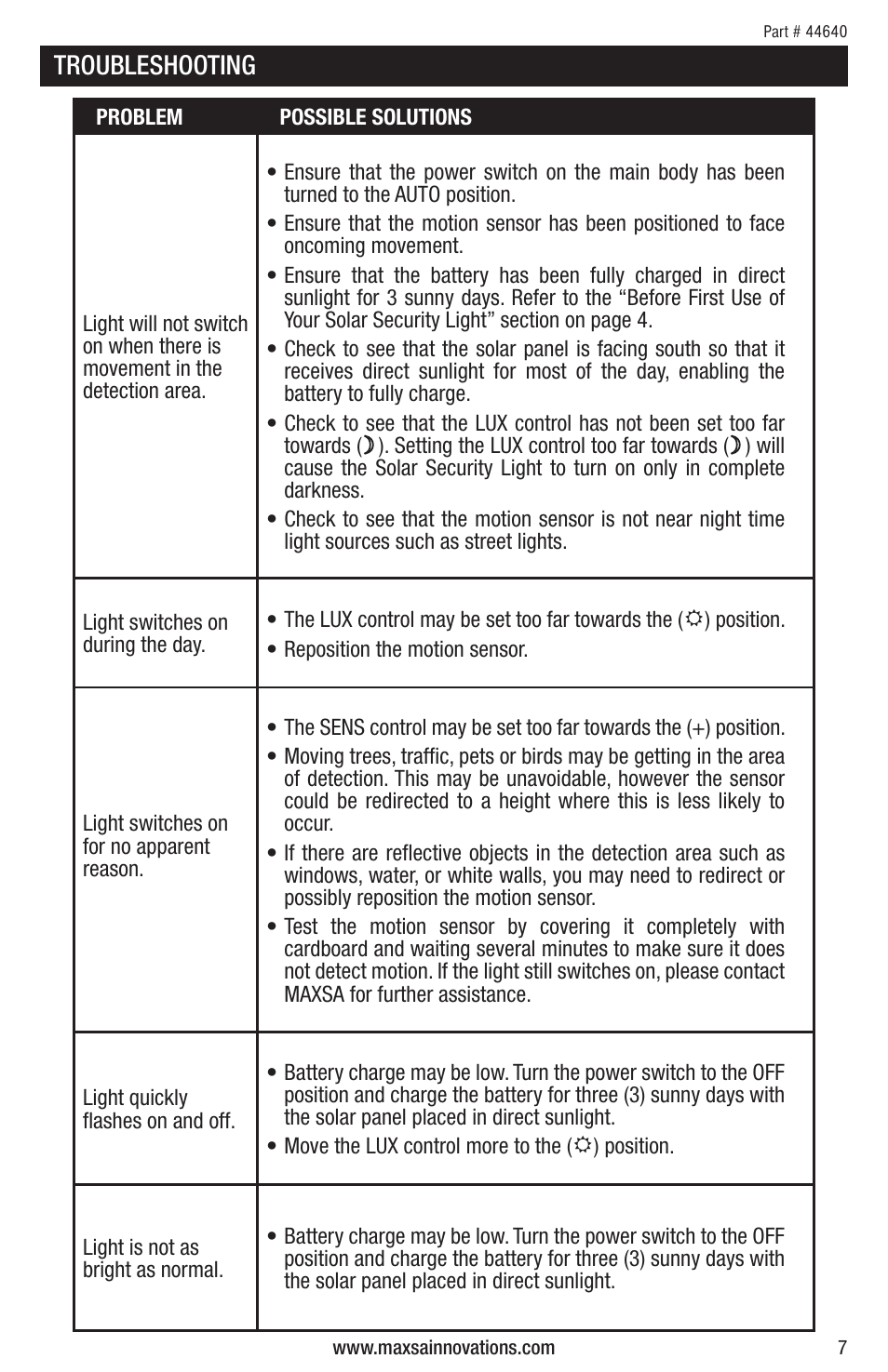 Troubleshooting | Maxsa Innovations MAXSA BRIGHT Solar Security Light in Silver with 16 Surface Mount LEDs User Manual | Page 7 / 8