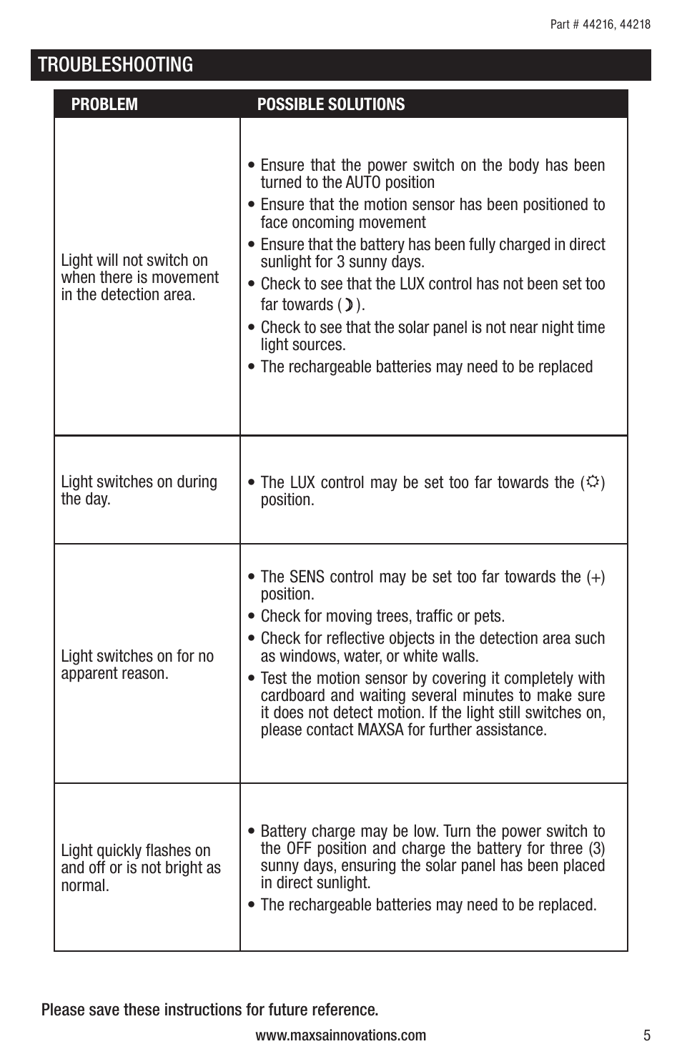 Troubleshooting | Maxsa Innovations Solar Powered Dual-Head Security Light User Manual | Page 5 / 16
