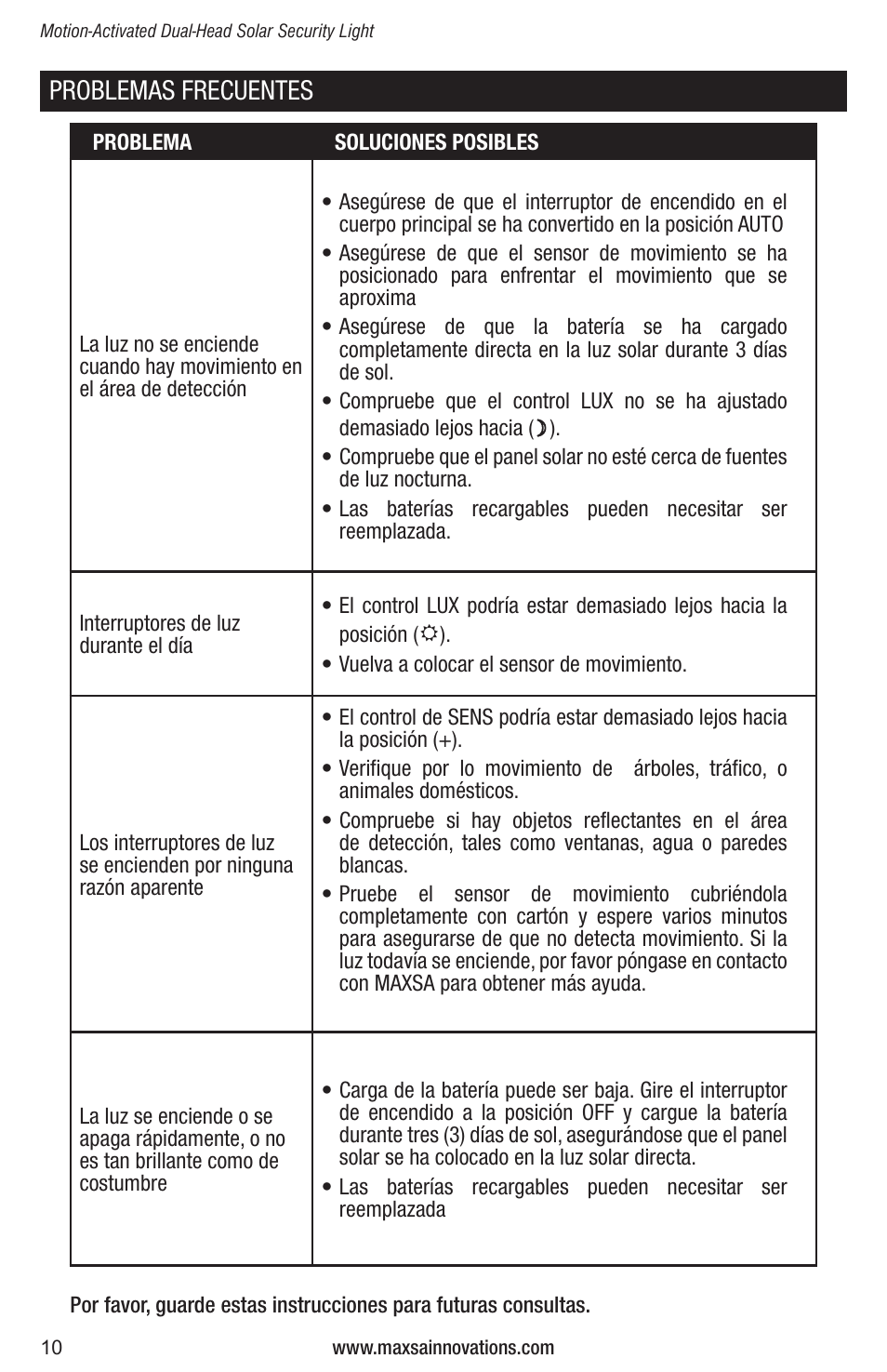 Problemas frecuentes | Maxsa Innovations Solar-Powered Dual Head LED Security Spotlight User Manual | Page 10 / 16