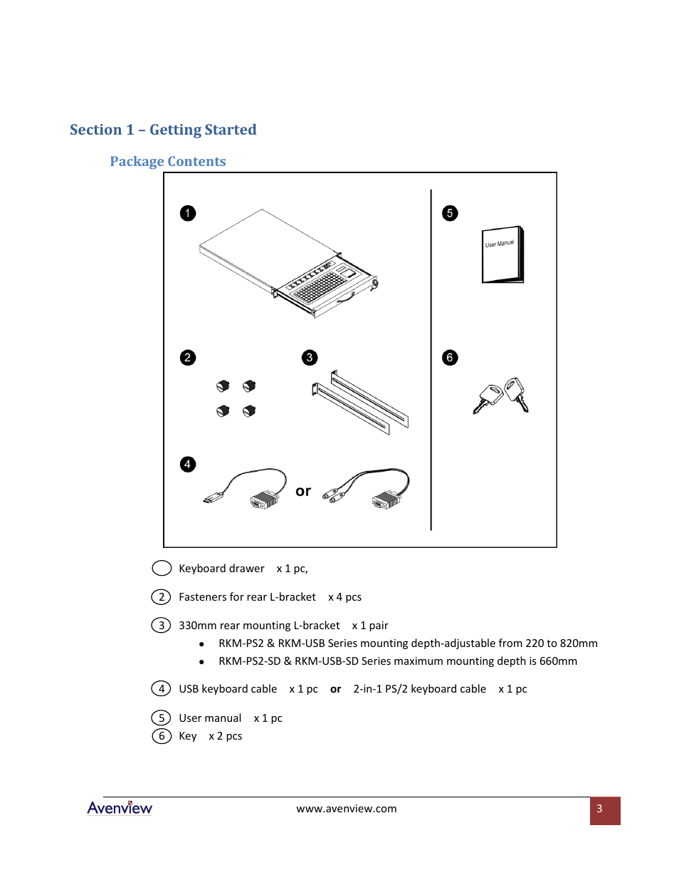 Section 1 – getting started, Package contents | Avenview RKM Series RKM-PS2 User Manual | Page 3 / 9