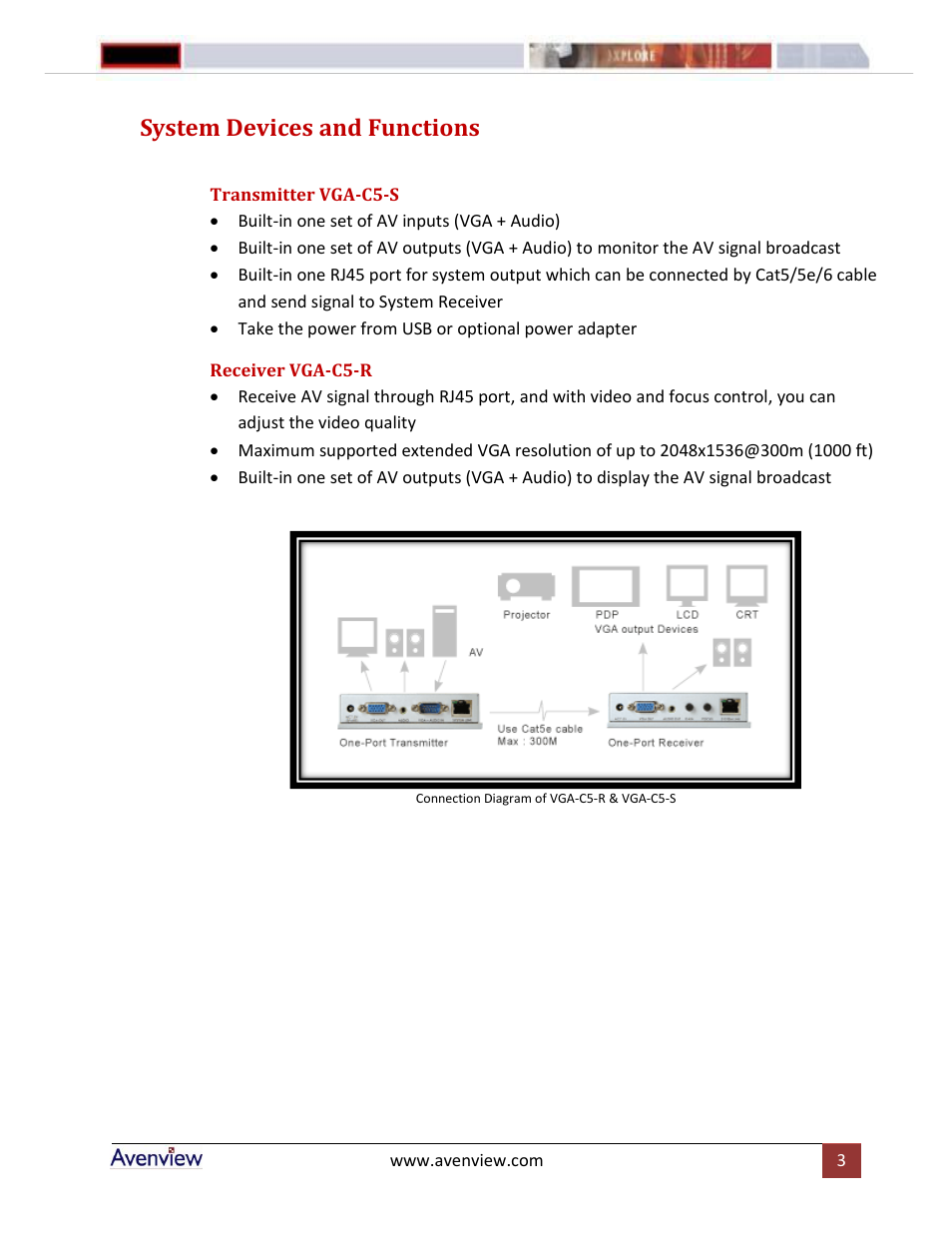System devices and functions | Avenview VGA-C5 Series User Manual | Page 3 / 6
