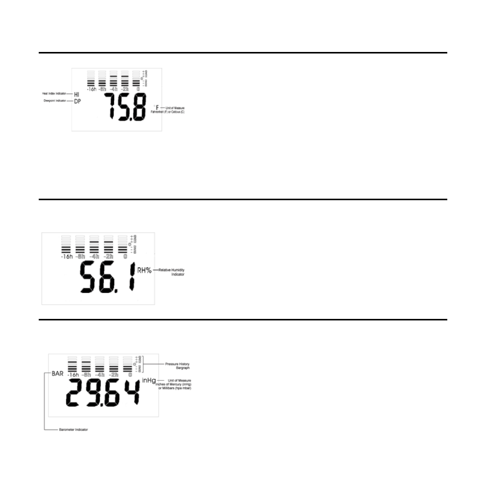 Humidité relative, Pression barométrique | WeatherHawk SM-28 Skymaster Wind/Weather Meter User Manual | Page 16 / 32