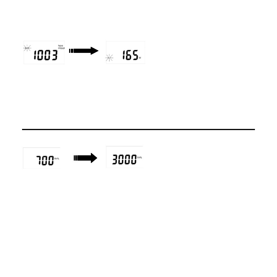 Altitude, Humidité | WeatherHawk SM-28 Skymaster Wind/Weather Meter User Manual | Page 18 / 32