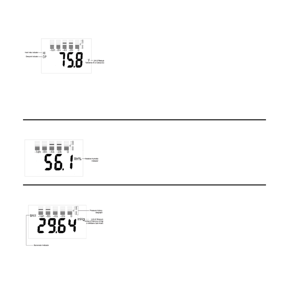 Umidità relativa, Pressione atmosferica | WeatherHawk SM-28 Skymaster Wind/Weather Meter User Manual | Page 28 / 32