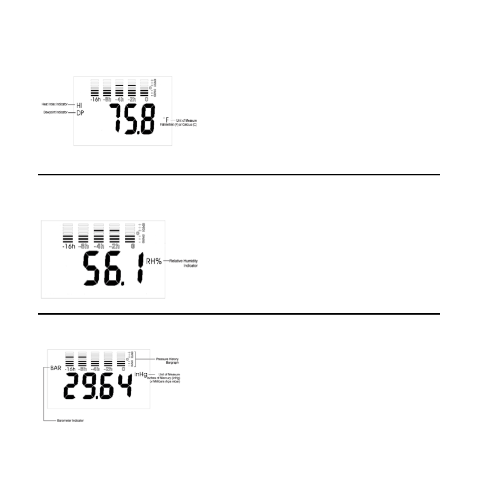 Relative humidity, Barometric pressure | WeatherHawk SM-28 Skymaster Wind/Weather Meter User Manual | Page 4 / 32