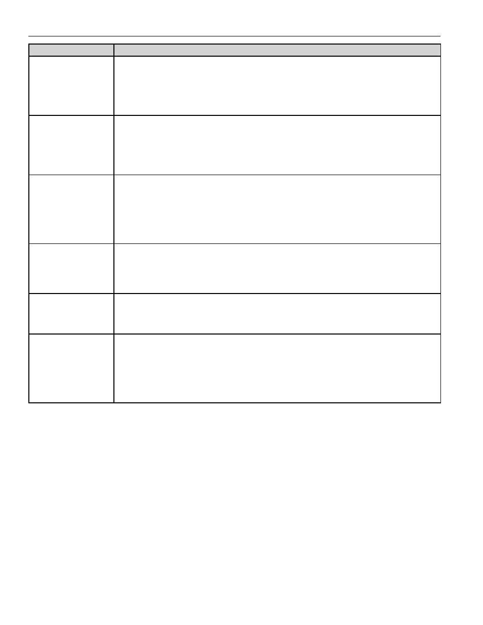 State GPH-90N User Manual | Page 37 / 60