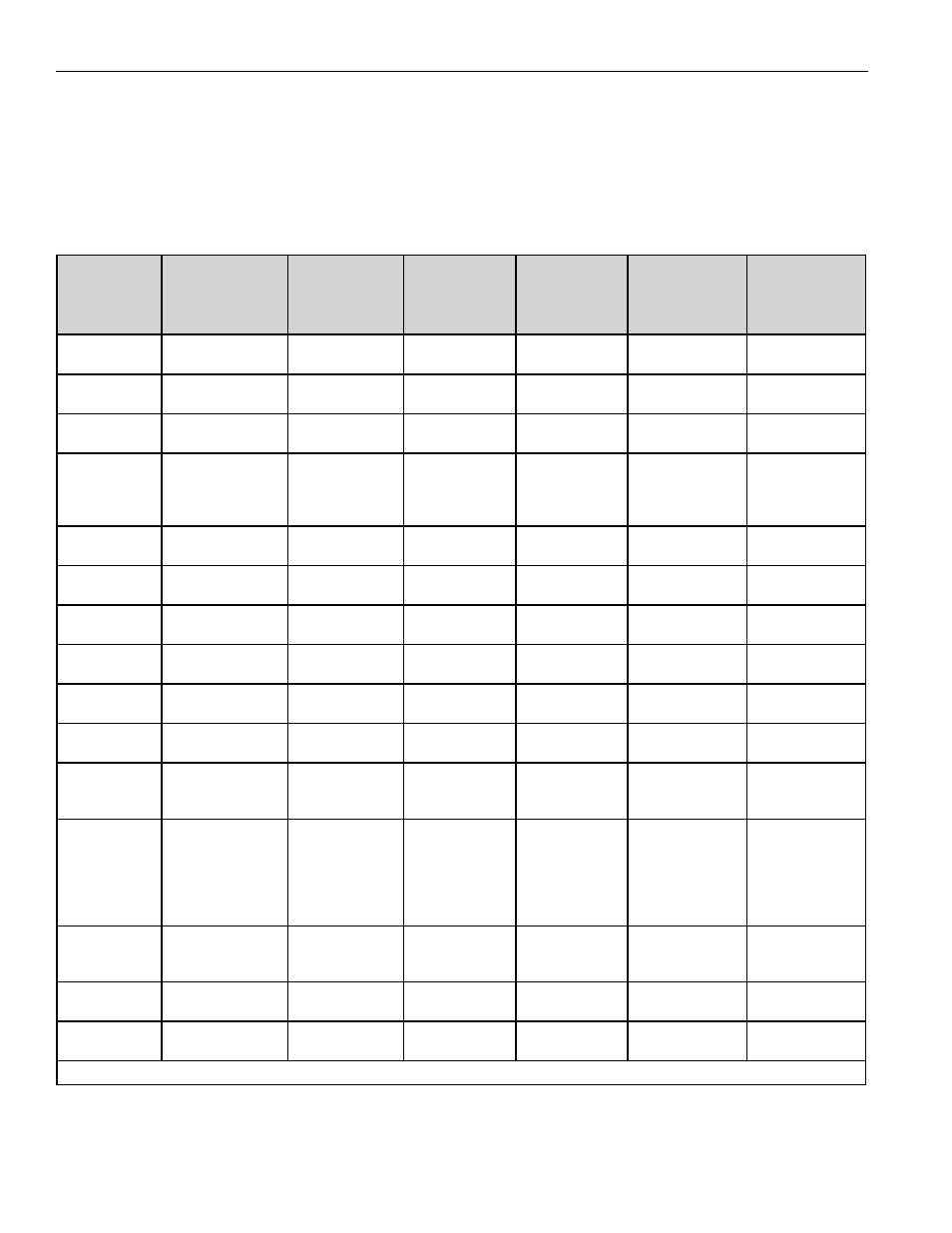 State GPH-90N User Manual | Page 47 / 60