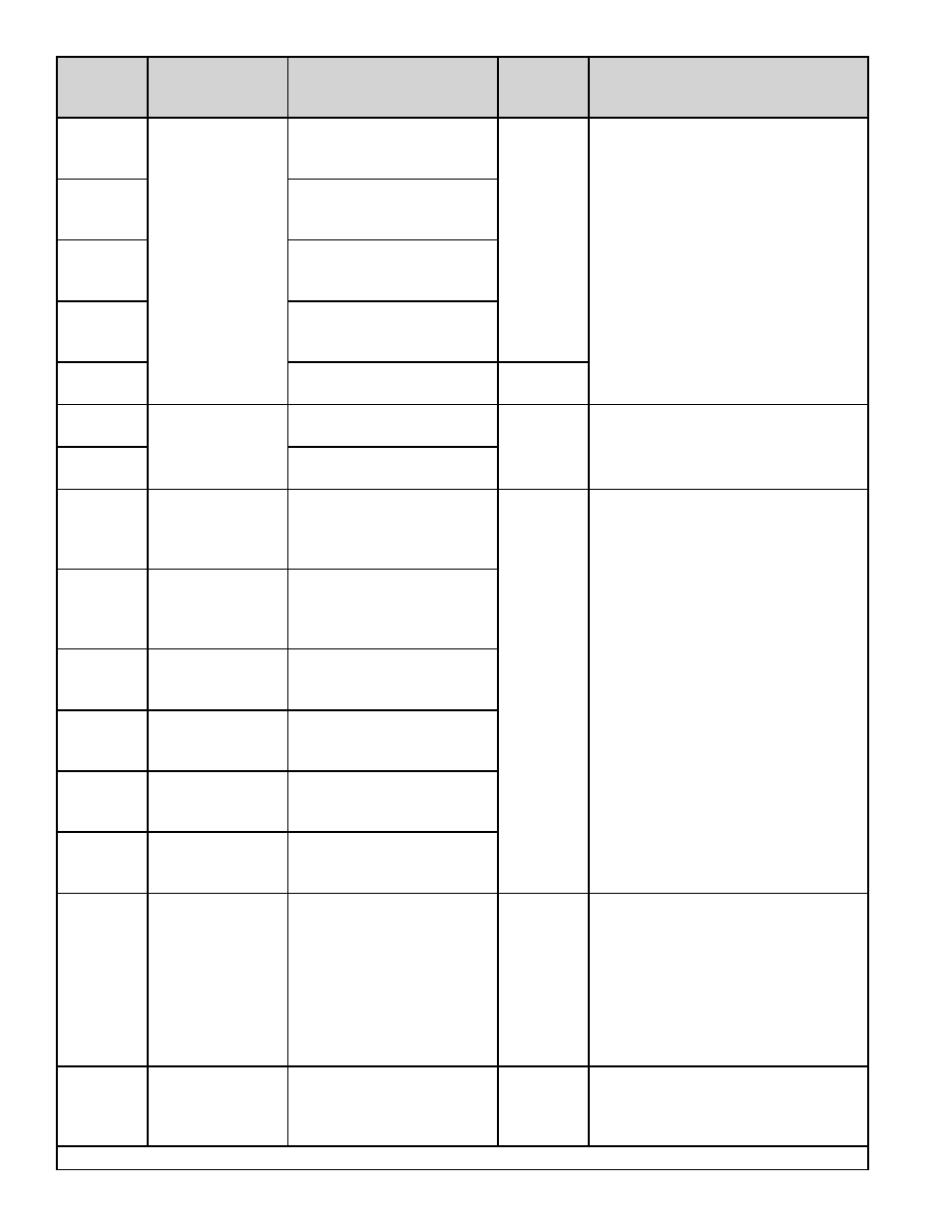 State GPH-90N User Manual | Page 49 / 60