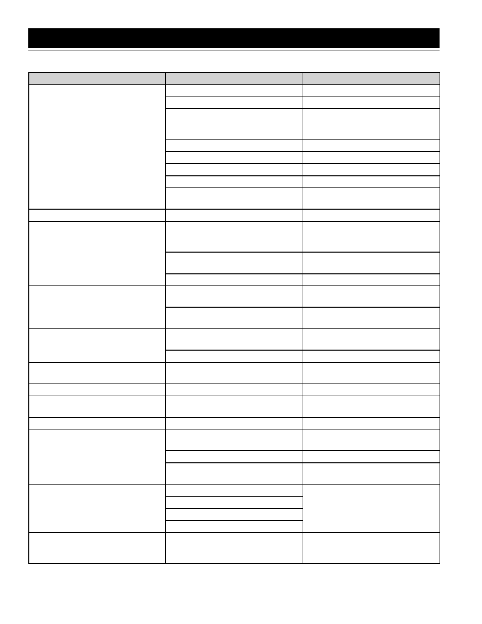 Troubleshooting | State GPH-90N User Manual | Page 51 / 60