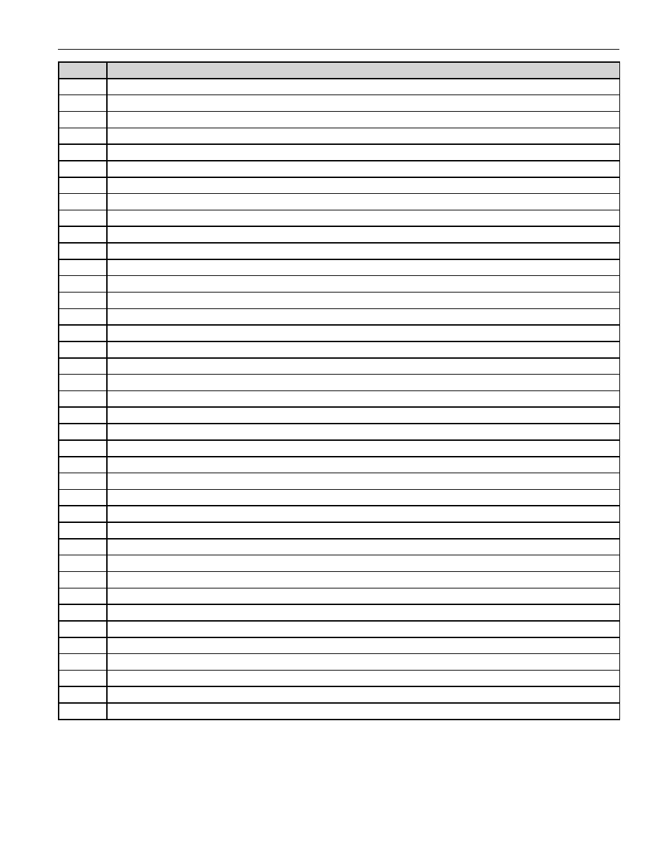 State GPH-90N User Manual | Page 54 / 60