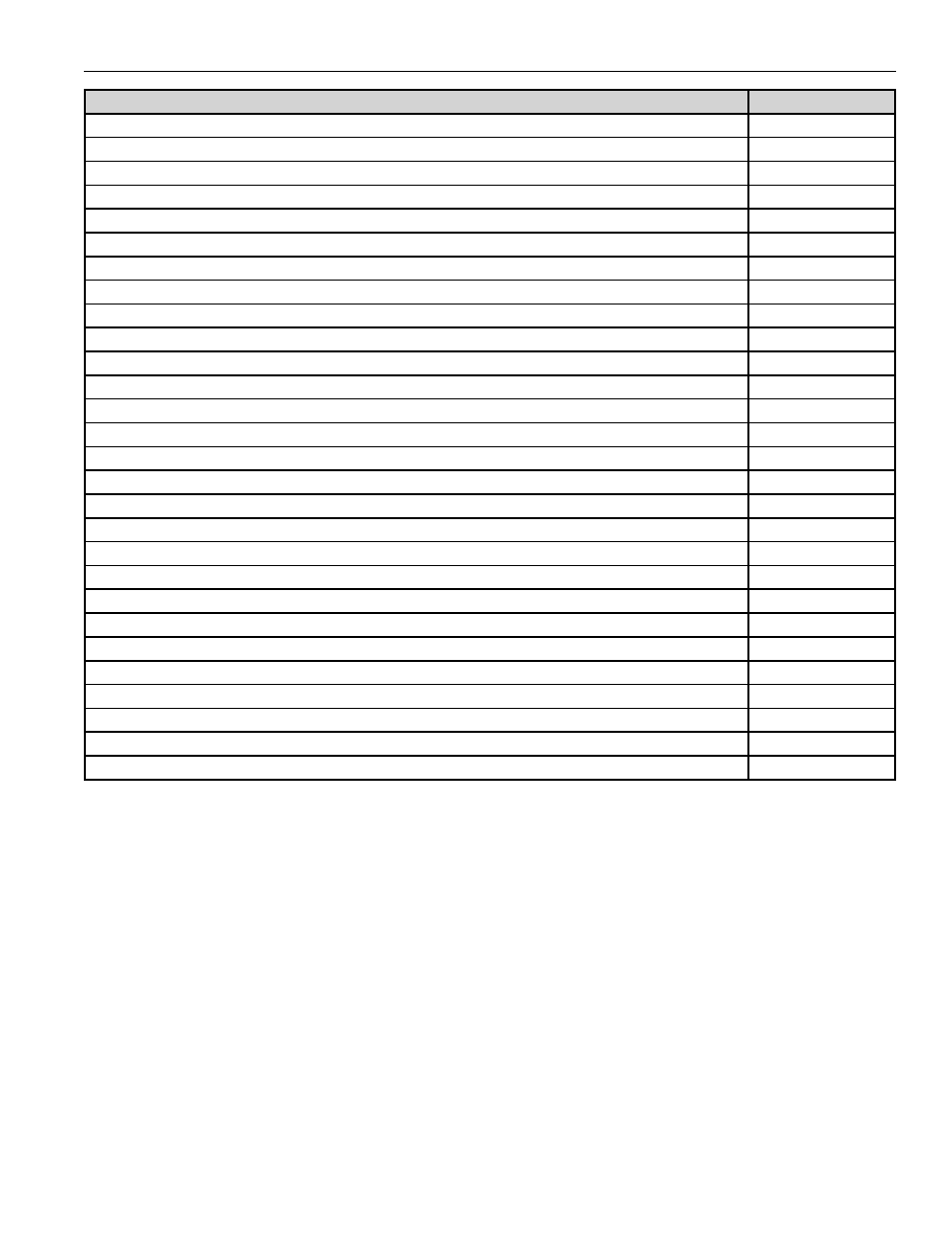 State GPH-90N User Manual | Page 56 / 60
