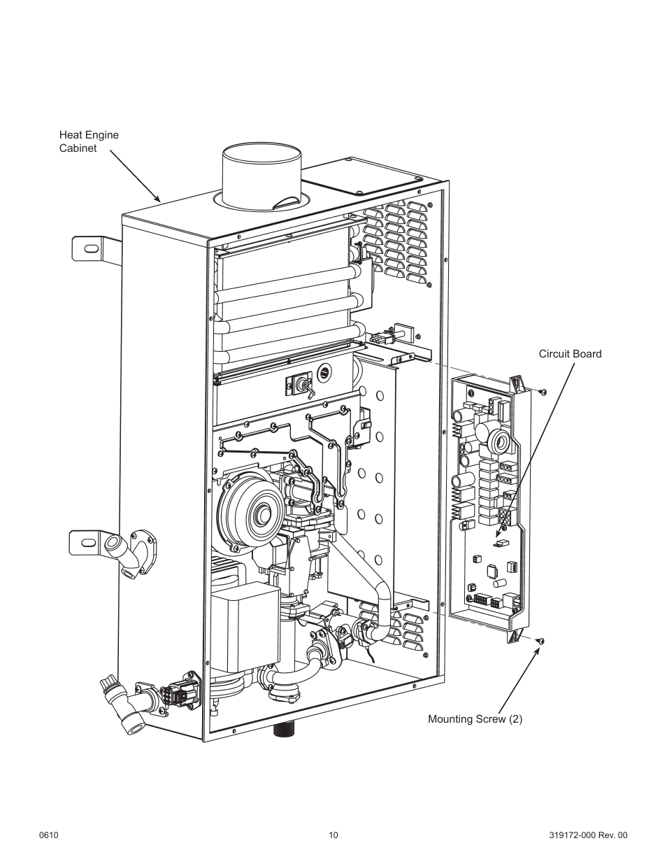 State GPH-90N User Manual | Page 10 / 63