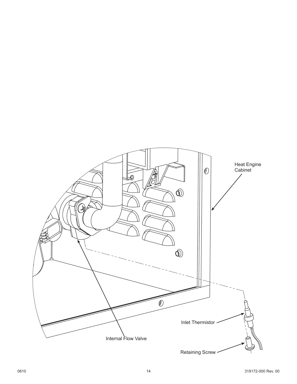 State GPH-90N User Manual | Page 14 / 63