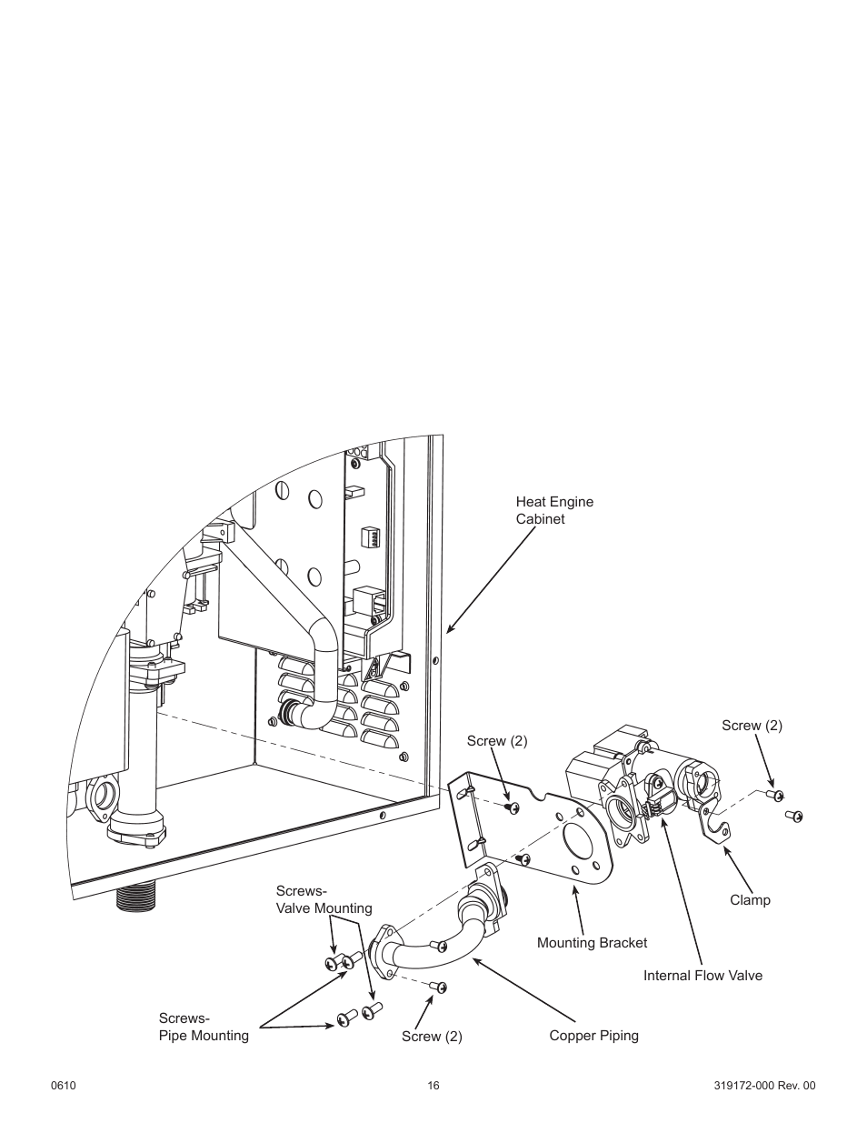 State GPH-90N User Manual | Page 16 / 63